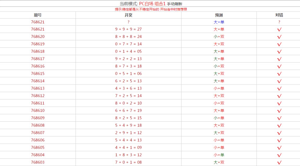 在线幸运28预测网免费版V31.52.135.282ios版本-好用 在线幸运28预测网免费版V31.52.135.282ios版本-好用